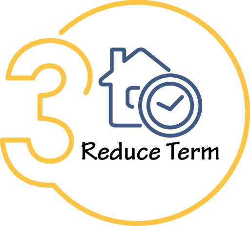 Refinancing Step 3